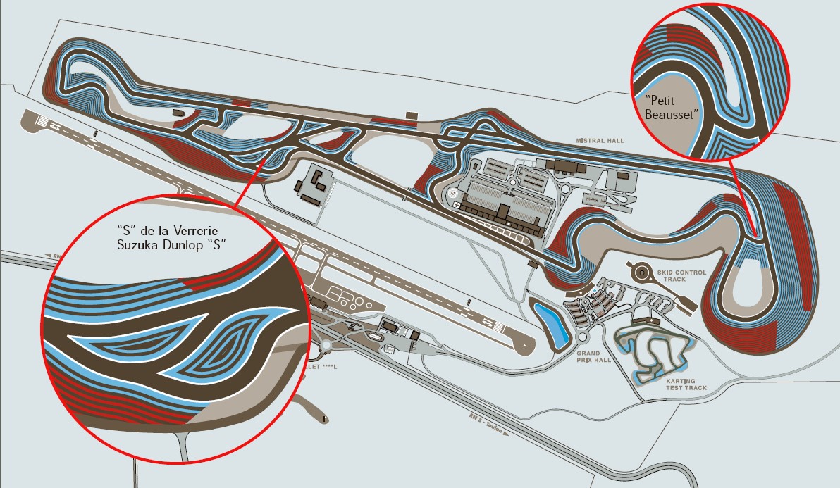 Paul Ricard has many different configuration options
