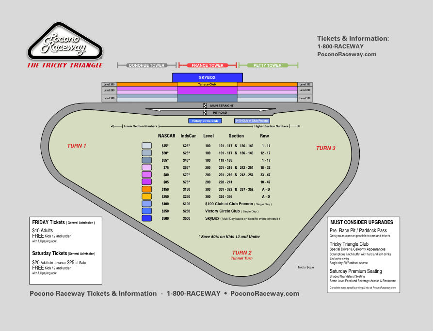 Pocono Changes Grandstand Seating