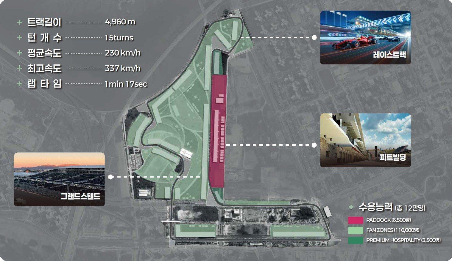 Incheon circuit design proposal / Courtesy of Incheon city